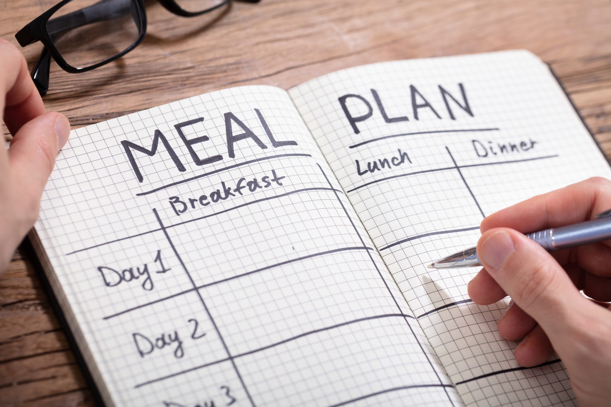 Plant-Based Meal Planner